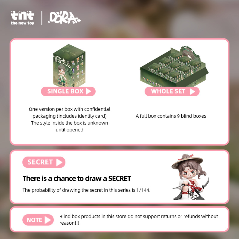 DORA百无禁忌系列手办 - 3