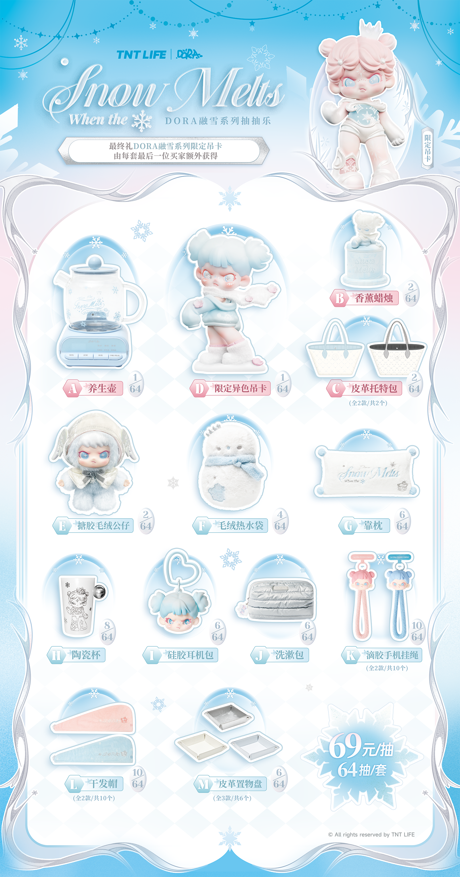 抽抽乐-DORA融雪系列一番赏套装 - 2