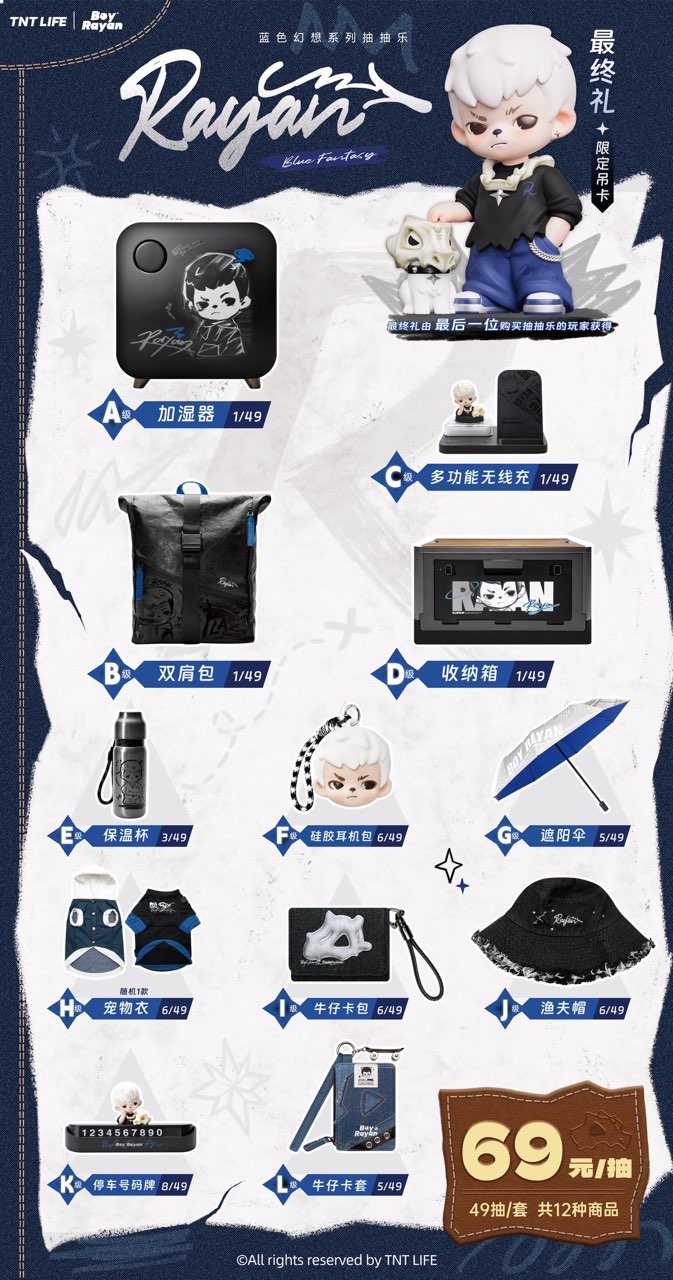 Rayanl蓝色幻想系列