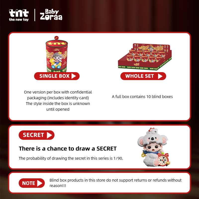 Zoraa可爱即正义系列手办 - 3