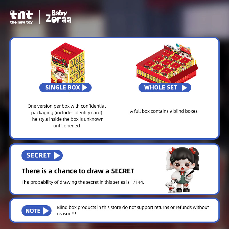 Zoraa-我是大BOSS系列手办 - 3